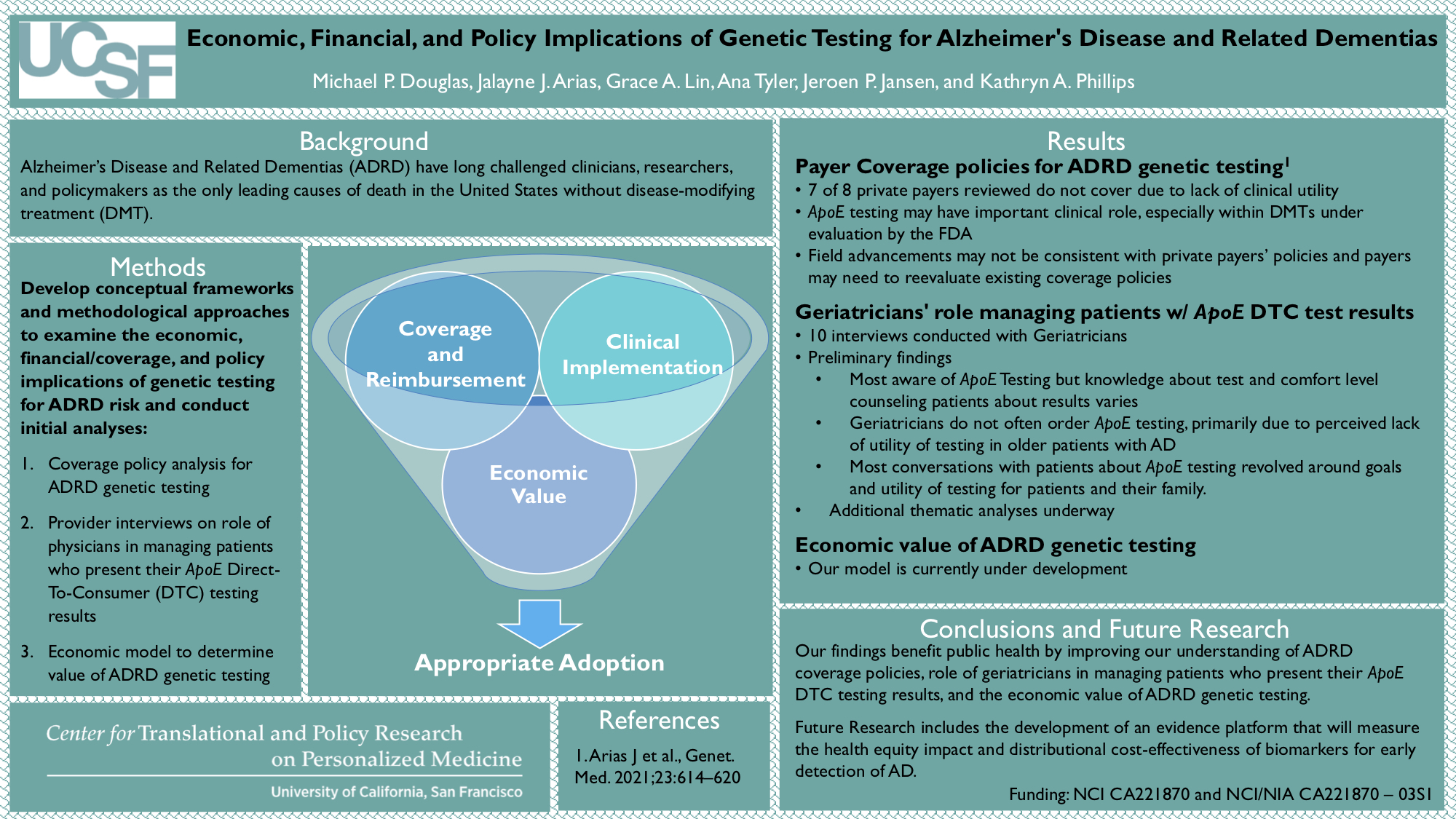 poster showing Economic, Financial, and Policy Implications of Genetic Testing for Alzheimer's Disease and Related Dementias